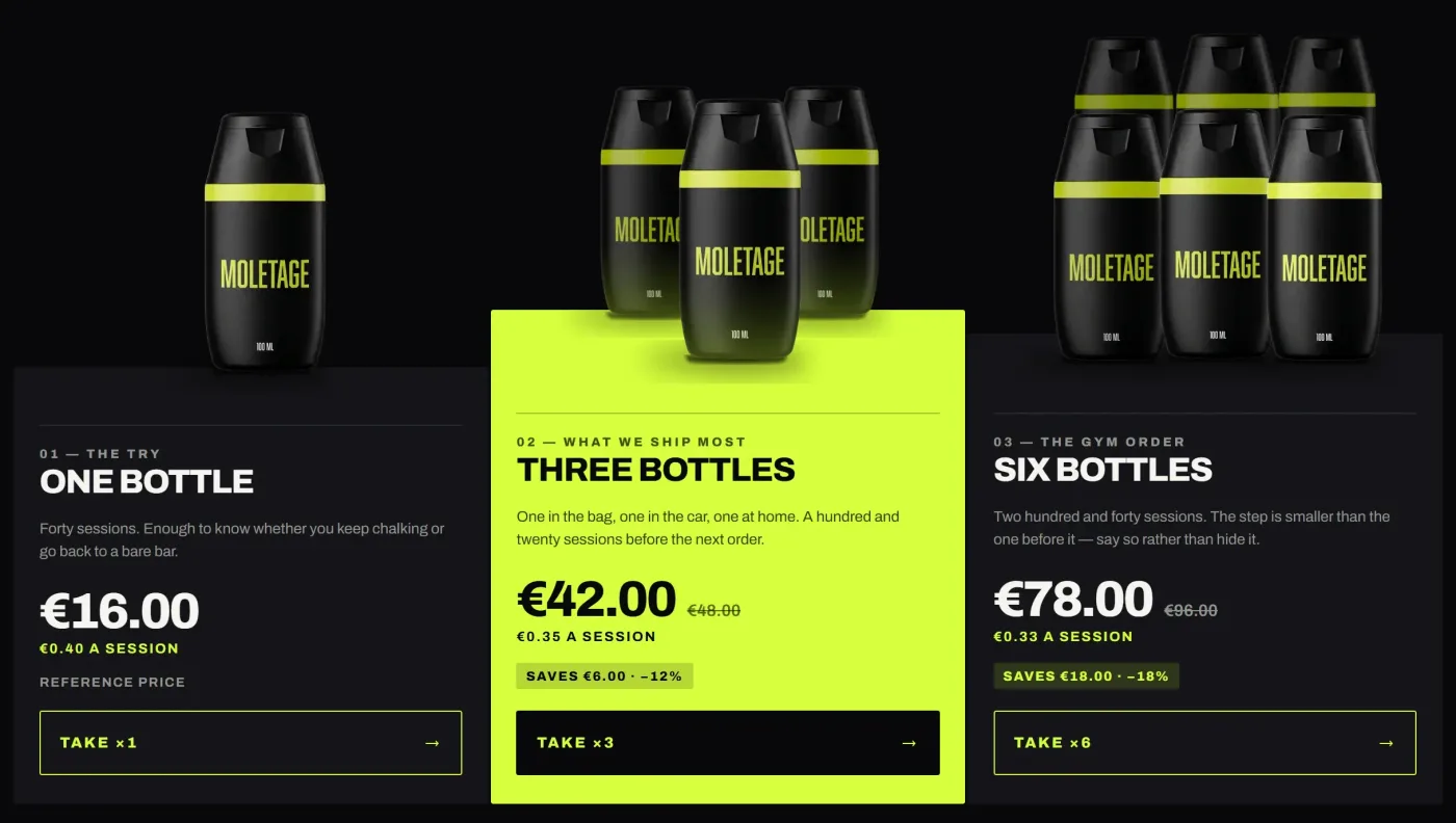 Three purchase tiers for a chalk bottle: one bottle at €16.00, three bottles at €42.00 on a yellow panel marked as the one shipped most, six bottles at €78.00. Each tier shows the cost per session and the saving.